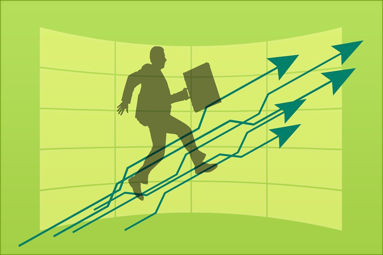 全球股指期貨實時行情深度解析與策略應(yīng)對指南
